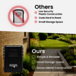 amazon xl key safe 09